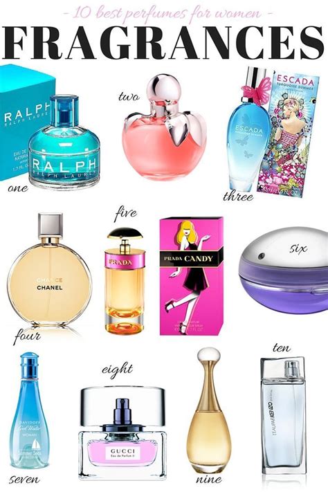 brand name perfumes|list of all perfume brands.